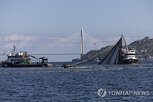 규모,지진,교수,이스탄불,마르마라해