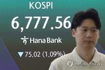 코스피,하락