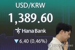 환율,하락,원화,달러화,이날