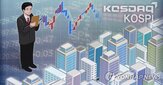 상장,기관,공모주,기업,주가,상반기,공모가,의무보유확약,수요,올해
