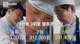 셰프,메뉴,정호영,여행객,김치찌개,김훈,콘텐츠