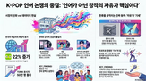 영어,한국어,트로트,대성,가사,무대,한류,빌보드,세계,창작자