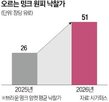 원피,가격,밍크,중국