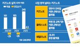 키즈노트,서비스,스틱인베스트먼트,인수,부모,회사,거래,어린이집,지분
