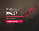 2.33p