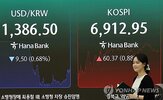 다시,증가세,반대매매,전장