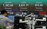 환율,장중,3시