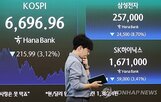 이날,종목,시장,코스닥,지수,삼성전자,SK하이닉스,마감,하락,코스피