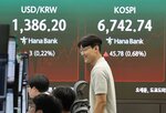 달러,환율,주주환원,매도,원화,추가,반도체