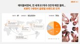 매장,에이블씨엔씨,채널,사업,국내