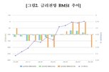 전월,상승,응답자,대비,채권시장,동결,심리