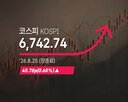 0.68