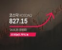 1.70