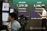하락,현재,SK하이닉스,이날,코스피,내린,반도체,코스닥,종목,전날