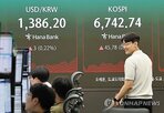 환율,달러,이날