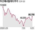 원전,정부,웨스팅하우스,건설,지분,수출,신규,미국