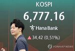 코스피,출발