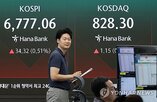 하락,미국,시장,상승,현재,출발,외국인,지수,코스피,반도체