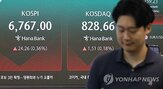 엔비디아,하락,현재,상승,장중,실적발표,코스피,지수,시장,발표