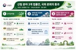 제도,통과,정원,신고