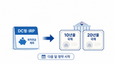 국채,개인투자,확대,노후