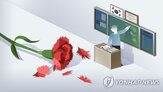 요구,학부모,가이드라인,교원,언행