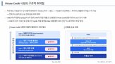 시장,사모신용,한신평,부실,대출,자산,사모대출,제한적,국내,자금