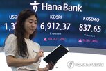 이날,인상,마감,엔비디아,기준금리,순매수,기타법인,상승,코스피,전날