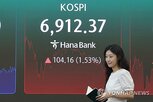 이날,축소