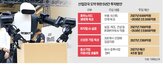 휴머노이드,로봇,내년,정부,피지컬,지원,중소기업