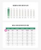 물티슈,베베숲,브라운,콘텐츠,분석