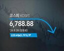 123.49p
