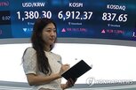 미국,상승,반도체,증시,의장,엔비디아,연설,지수,이란,워시