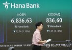 하락,내린,상승,약세,지수,강세,각각,현재,이날
