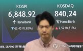 내린,반도체,하락,약세,외국인,모습,미국,상승,각각,이날