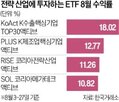 투자,반도체