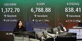 유입,자금,커버드콜,에도,국내,수익