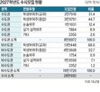지원,대학,올해,논술전형,수능,선발,평가,대입,수생,인원