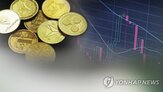스테이킹,이용자,규모,업비트,기준,올해,원화평가액,거래소,서비스