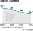 주문,배송,마트,동네마트,사업,유통업