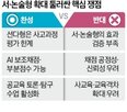 채점,평가,수능,서술,논술형,교사,확대