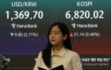 환율,달러