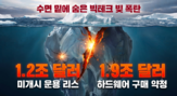 달러,기업,장부,데이터센터,빅테크,반도체,계약,규모