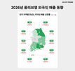 외국인,매장,올리브영,지역,올해,쇼핑,매출,관광객,비수도권