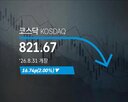 16.74p