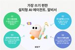 하반기,기반,디지털,과제,이스트소프트,알비,31일