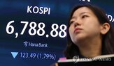 워시,금리,의장,상승,하락,지수,발언,코스피,증시,인상