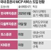에이,트레이딩,매매,환경,증권사,국내
