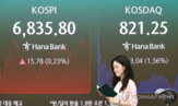 상승,기관,거래,SK하이닉스,삼성전자