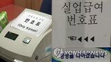 실업급여,계정,지급,기준,구직급여,최저임금,고용보험